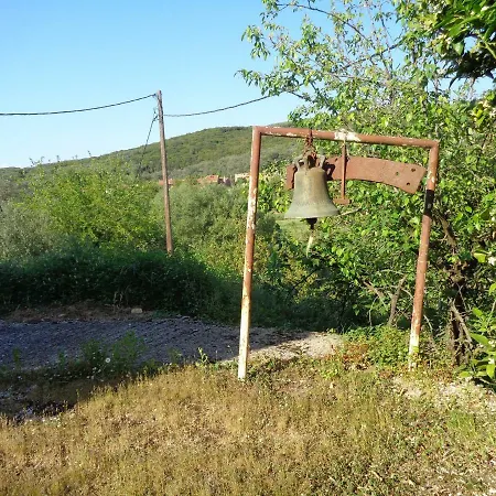 Harry's Retreat Casă la țară Klimatia